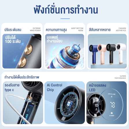 พัดลมพกพา พัดลมมือถือ Sonar FLYBIRD 3in1 รุ่น N68 แบตเตอรี่ 5000mAh ชาร์จไฟได้ จอแสดงผล LED สีขาว_3